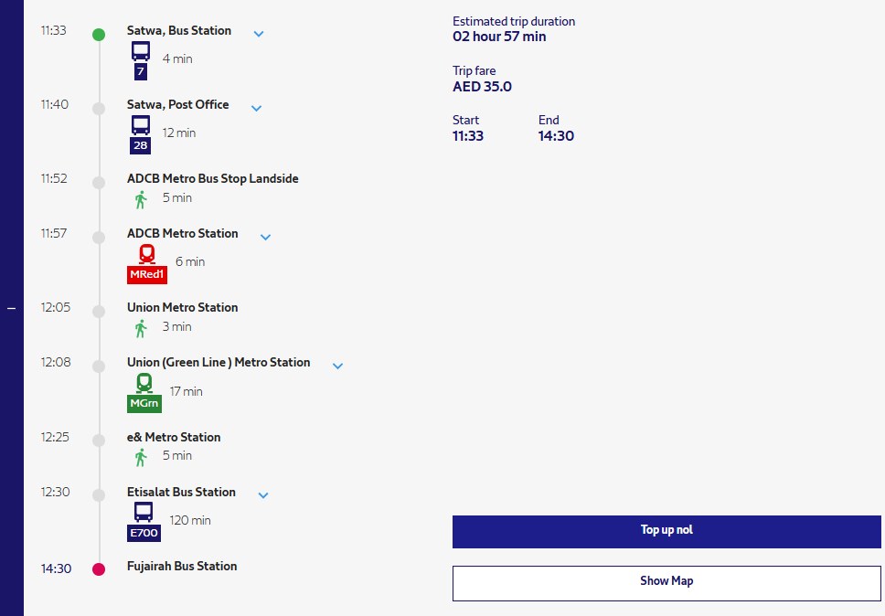 Fastest And Cheapest Route Available For Al Satwa to fujairah